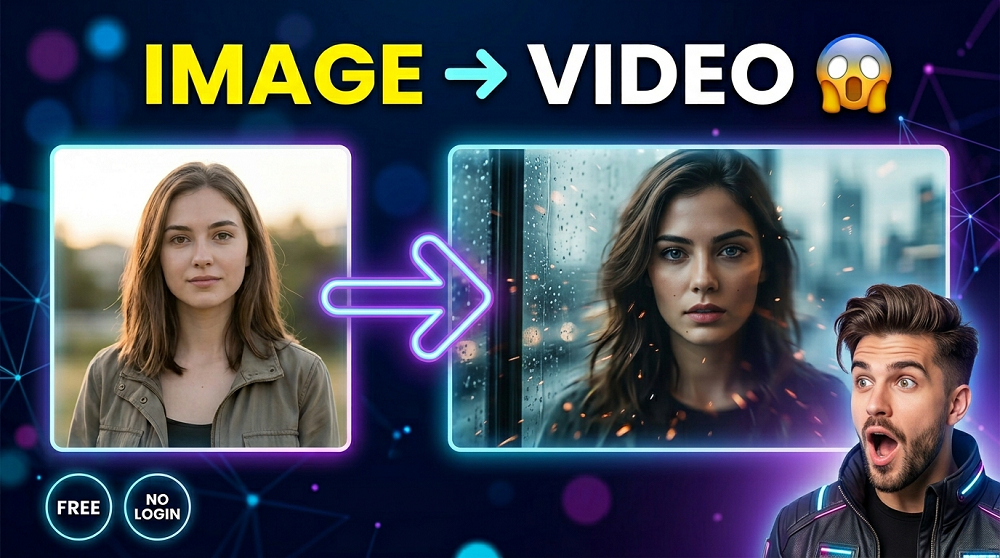 how to generate ai videos from images for free with no account needed