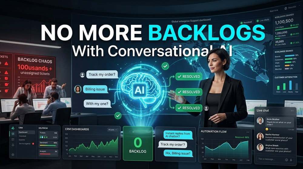 how global brands deploy conversational ai to obliterate customer support backlogs